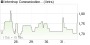 Intershop bringt Intershop 7.4 auf den Markt - Aktiennews (aktiencheck.de) | Aktien des Tages | aktiencheck.de